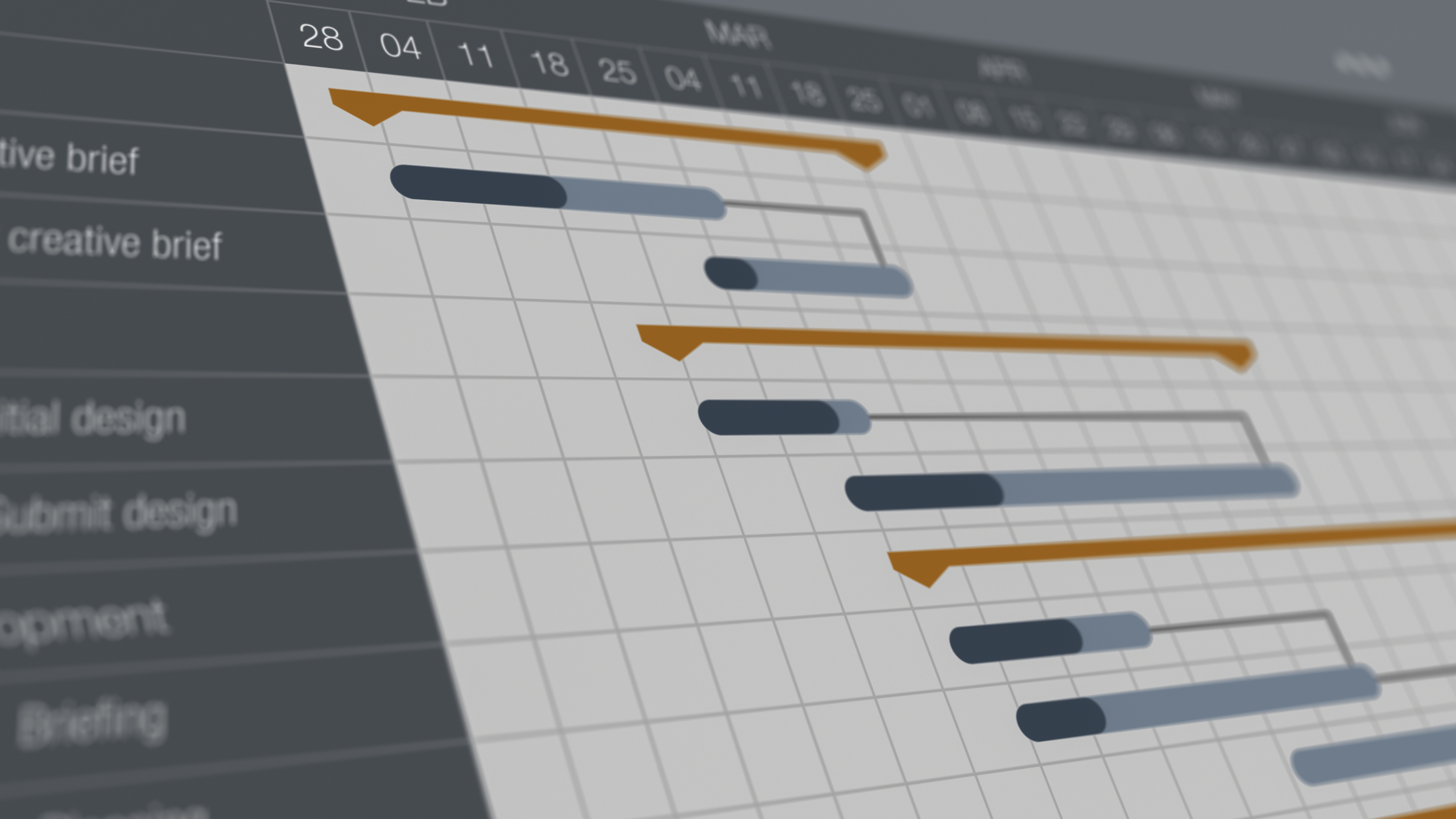 Close up image of a gantt chart with blue, grey and orange bars